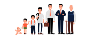 The Wealth Curve: How Net Worth Climbs — and Falls — With Age The Wealth Curve